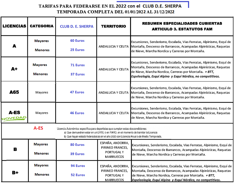 TARIFAS CLUB SHERPA 2022